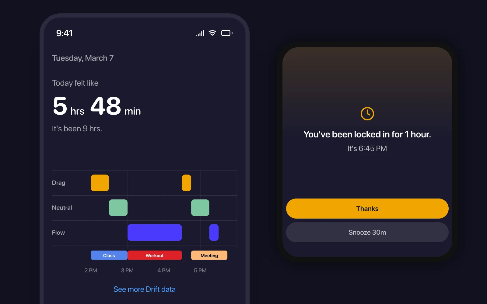 Drift's Today screen, today felt like 5 hrs 48 min and it's been 9 hrs, with a Drag, Neutral and Flow chart, beside an Apple Watch nudge reading You've been locked in for 1 hour.