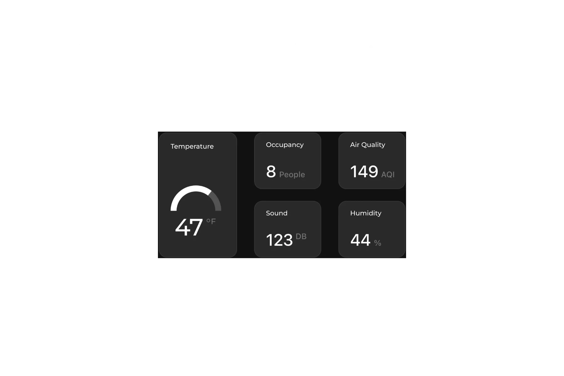 The five readings of one room in the Switchless app, temperature, occupancy, air quality, sound and humidity, under the line One command center for the whole home.