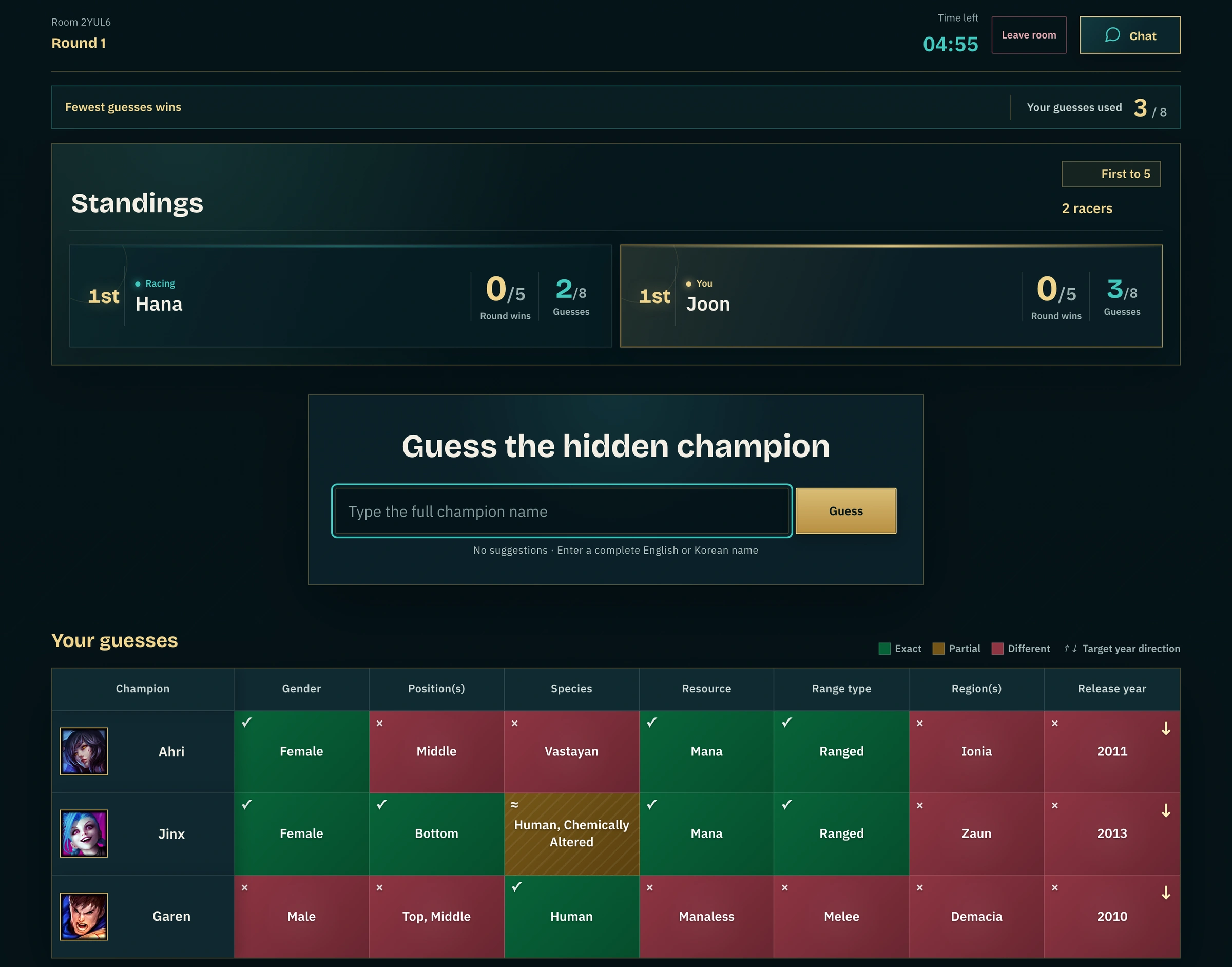 A ChampDiff round on desktop: standings for two players, the guess box, and three guesses with green, gold and red clue cells.