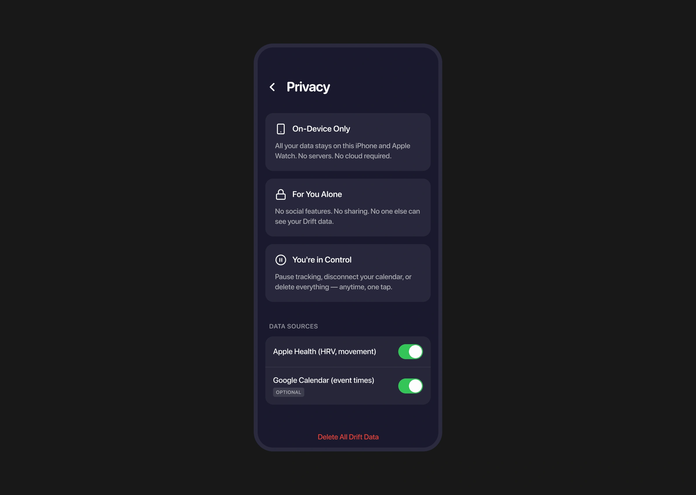 The Drift privacy screen: on device only, for you alone, you are in control, with Apple Health and calendar toggles.