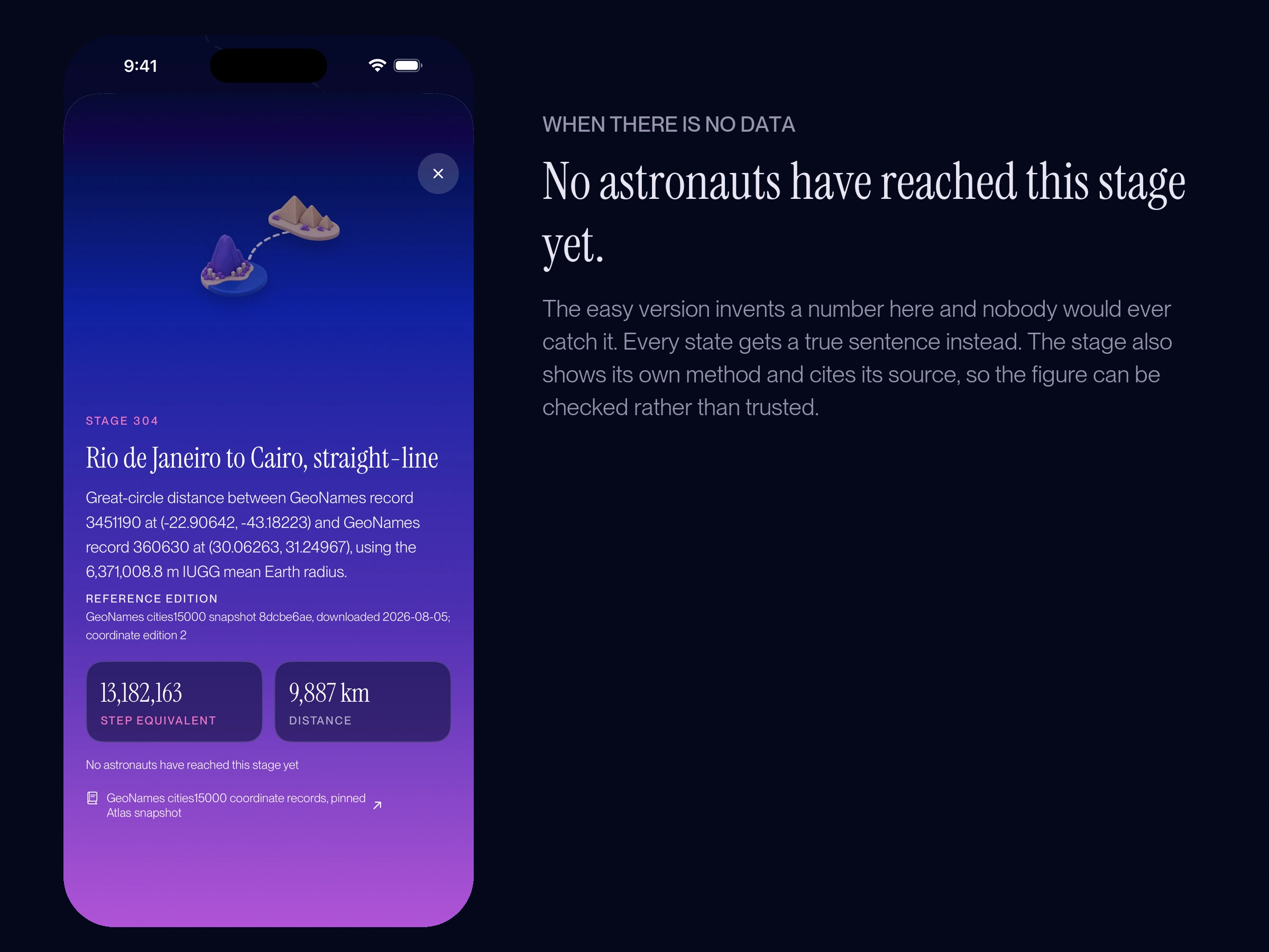 Stage 304 says “No astronauts have reached this stage yet” and cites the distance calculation source.