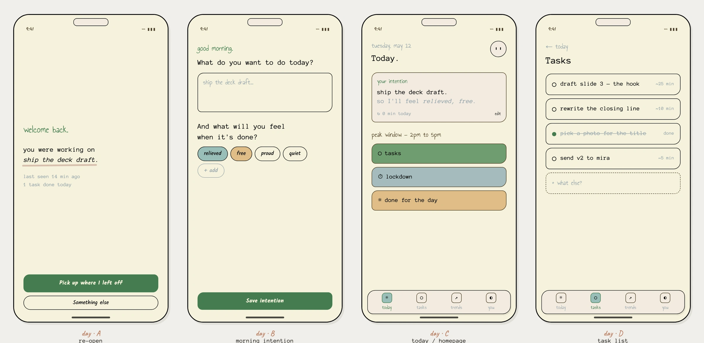 Four Seneca prototype screens on cream: welcome back, a morning intention, the Today view, and a task list.