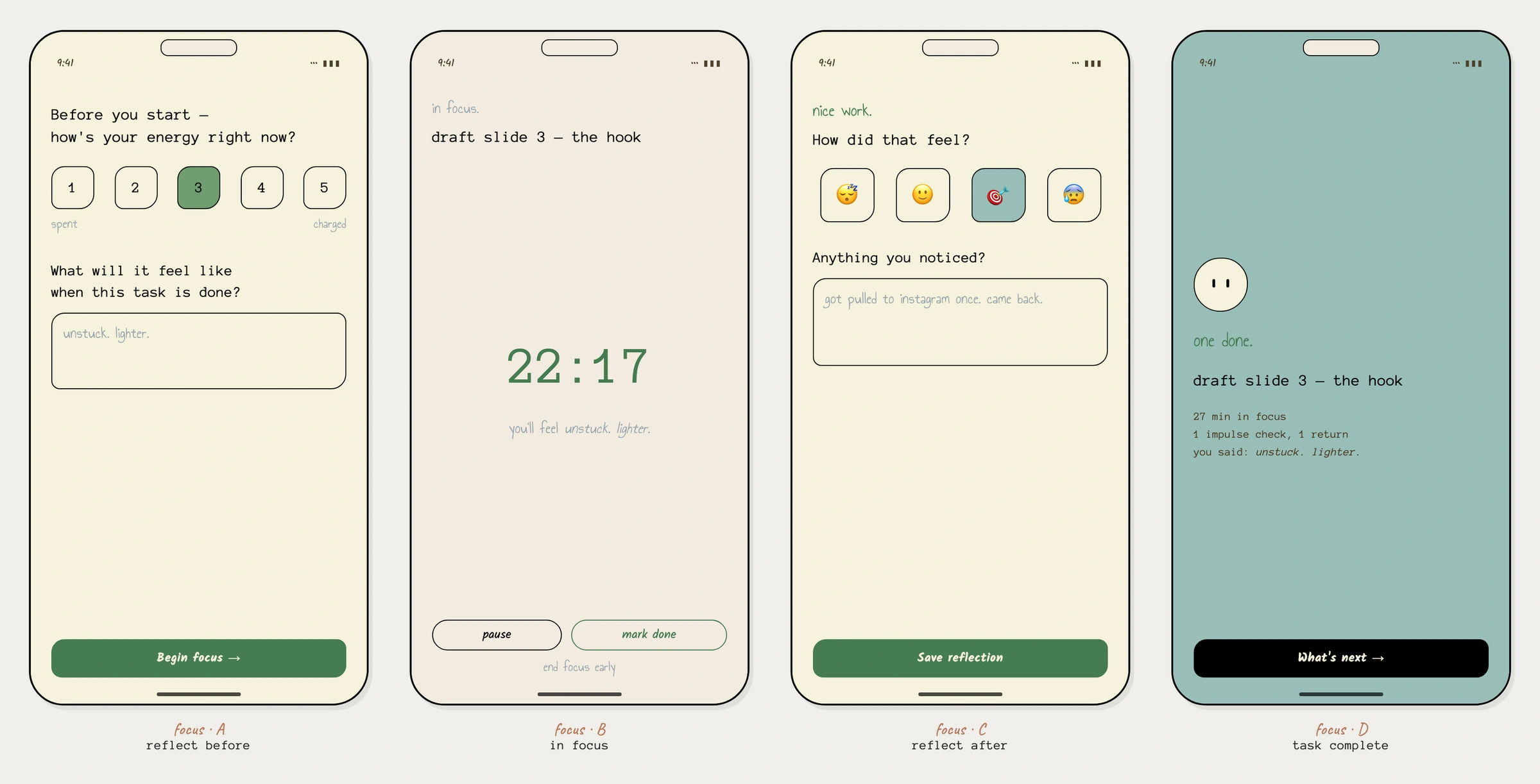 The focus session loop: an energy check before starting, a 22:17 timer, a reflection after, and a task complete screen.